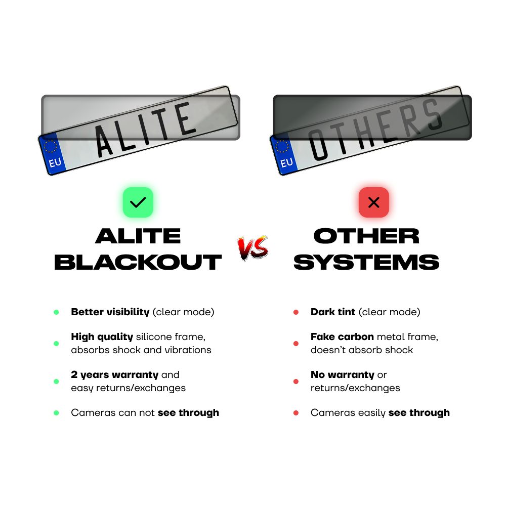 Alite Blackout License Plate Hider - Front and Rear kit (EU version)