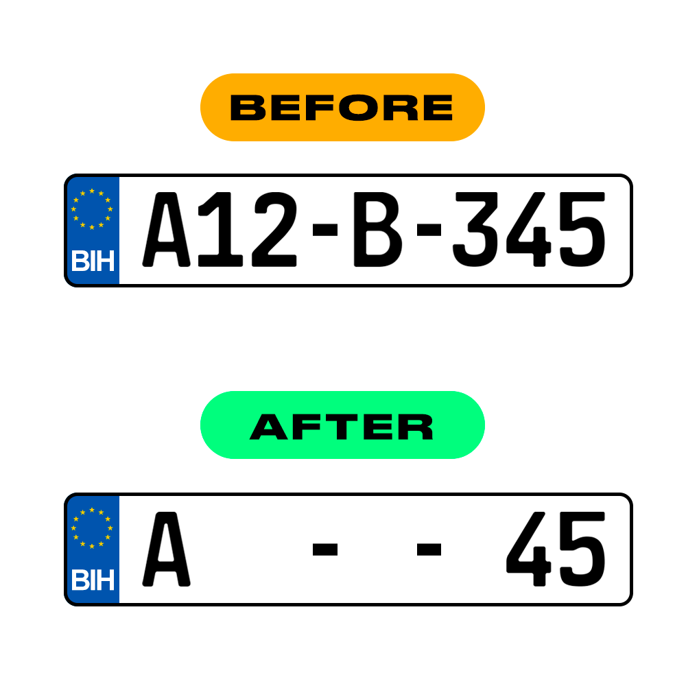 Nanofilm Ecoslick™ for bosnian license plates - Symbol "0"