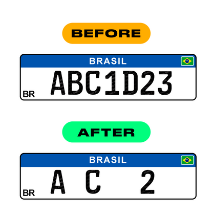 Nanofilm Ecoslick™ for brazil license plates - Symbol "0"