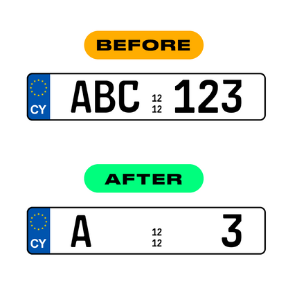 Nanofilm Ecoslick™ for cyprus number plates - Symbol "G"