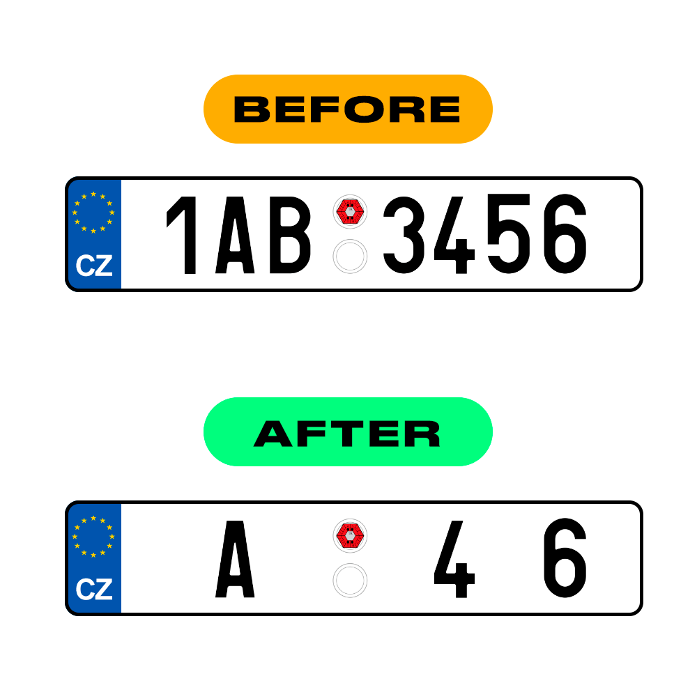 Nanofilm Ecoslick™ for czech license plates - Symbol "0"