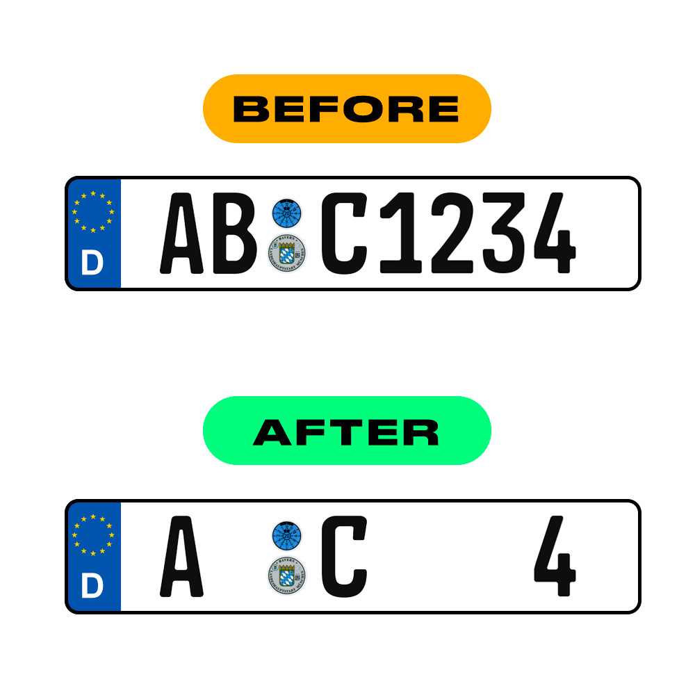 Nanofilm Ecoslick™ for german  (standard) number plates - Symbol "0"