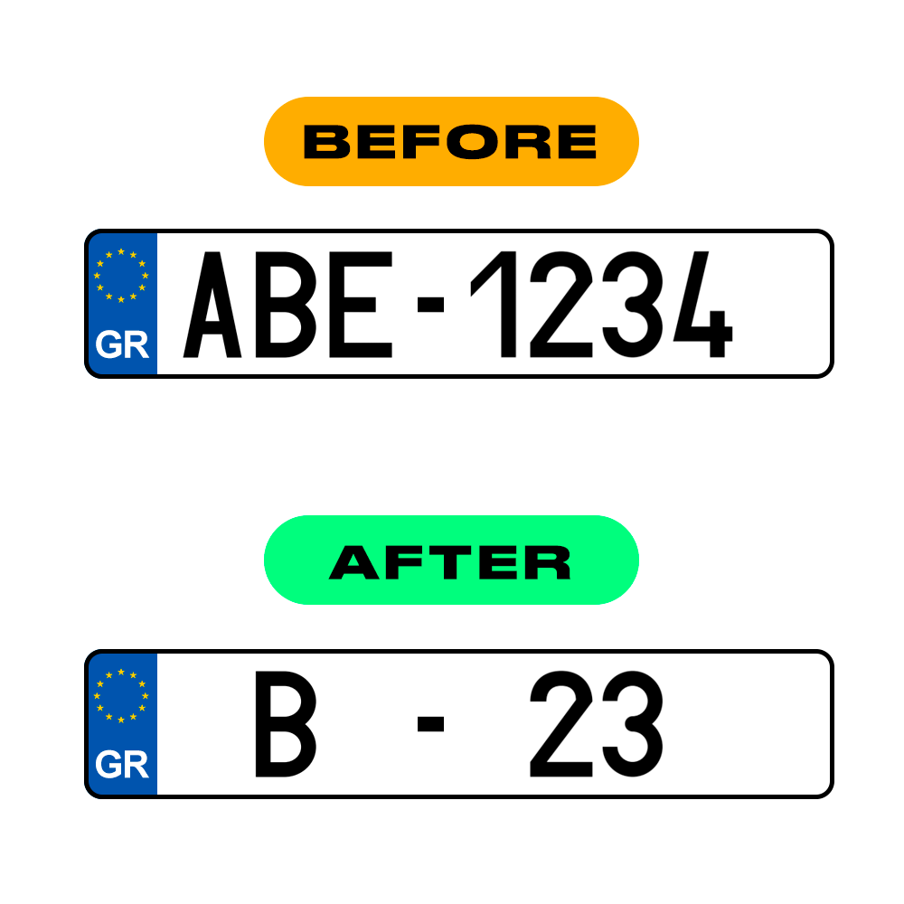 Nanofilm Ecoslick™ for greek license plates - Symbol "0"