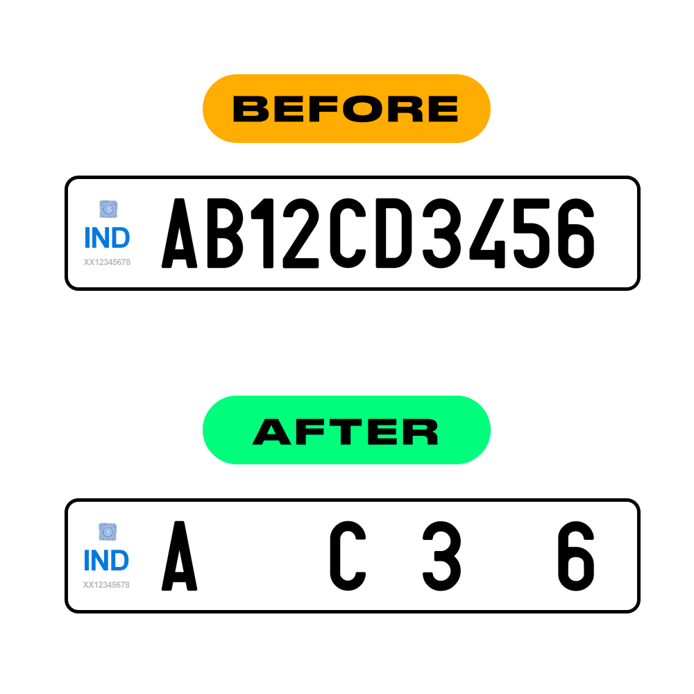 Nanofilm Ecoslick™ for Indian license plates - Symbol "0"