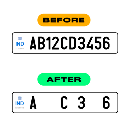 Nanofilm Ecoslick™ for Indian license plates - Symbol "H"