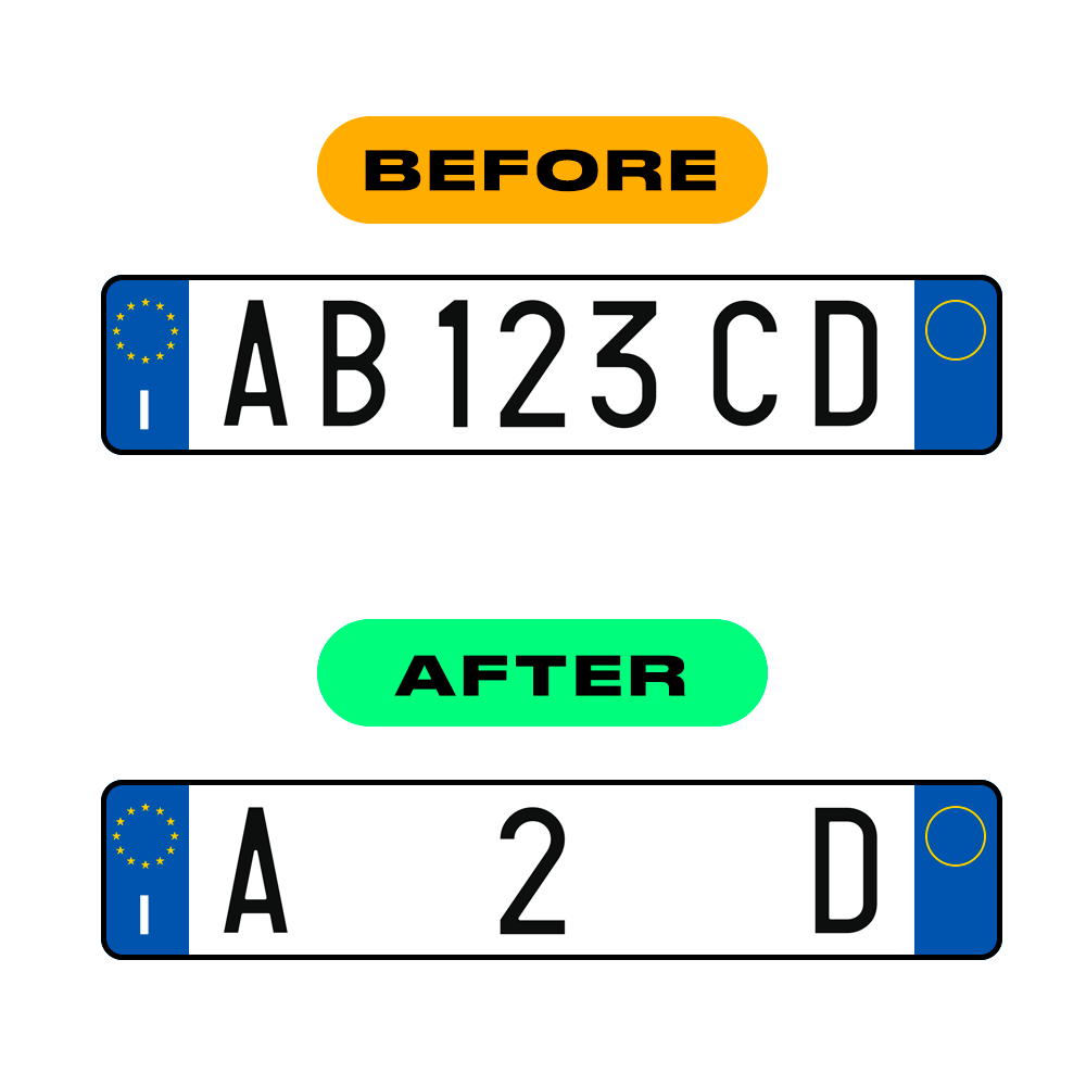 Nanofilm Ecoslick™ for Italian license plates - Symbol "0"