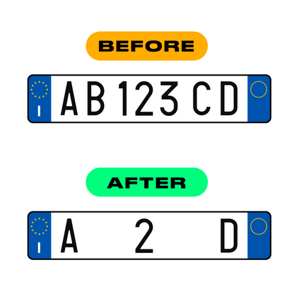 Nanofilm Ecoslick™ for Italian license plates - Symbol "0"