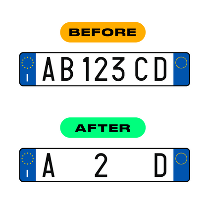 Nanofilm Ecoslick™ for italian license plates - Symbol "2"