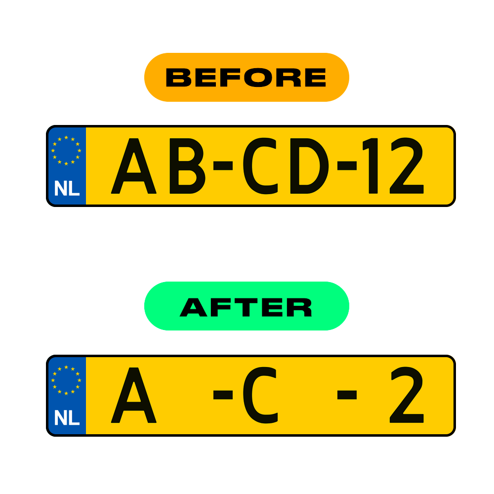 Nanofilm Ecoslick™ for dutch license plates - Symbol "0"