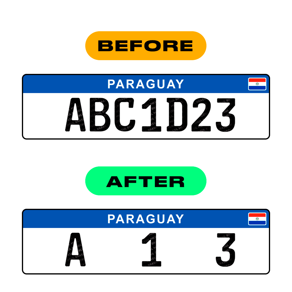 Nanofilm Ecoslick™ for paraguay license plates - Symbol "0"