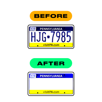 Nanofilm Ecoslick™ for US (Pennsylvania) license plates - Symbol "2"