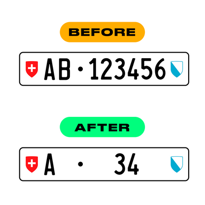 Nanofilm Ecoslick™ for swiss license plates - Symbol "0"