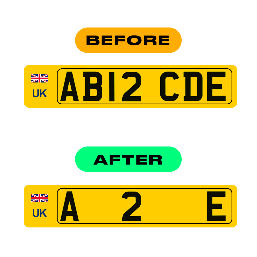 reflective number plate film