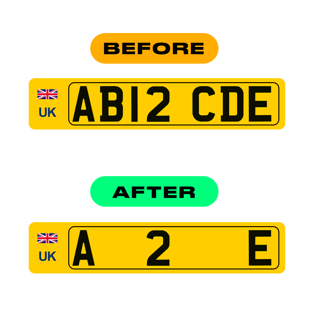 Nanofilm Ecoslick™ for UK license plates - Symbol "Z"