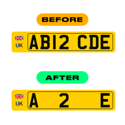 Nanofilm Ecoslick™ for UK license plates - Symbol "Z"
