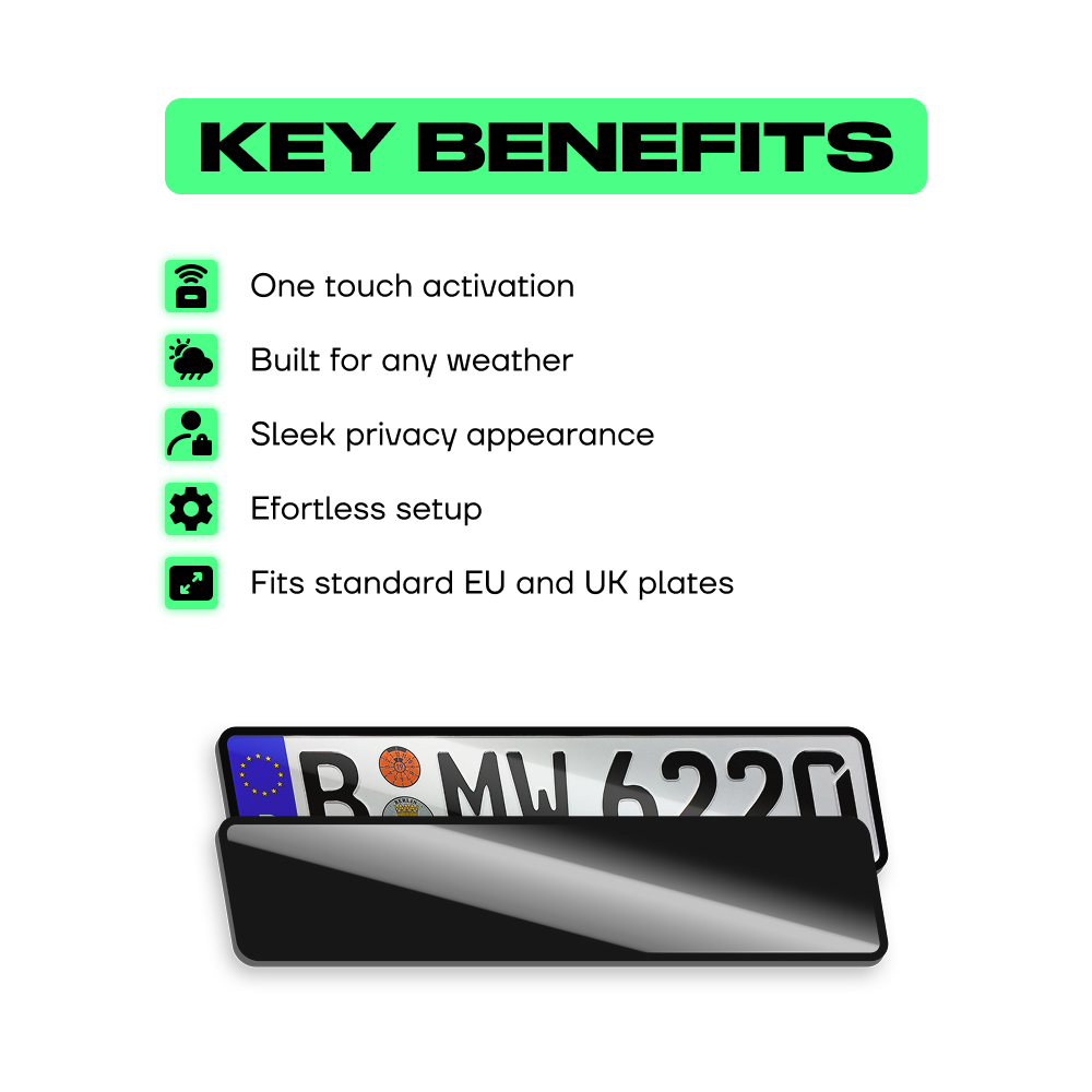 Alite Blackout License Plate Hider - Front and Rear kit (EU version)