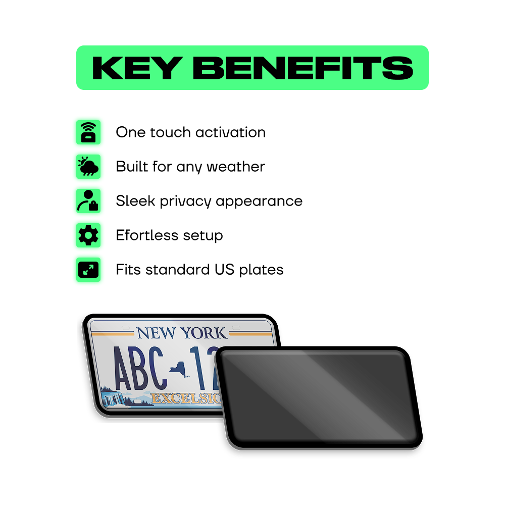 Alite Blackout License Plate Hider - Front and Rear kit (US version)