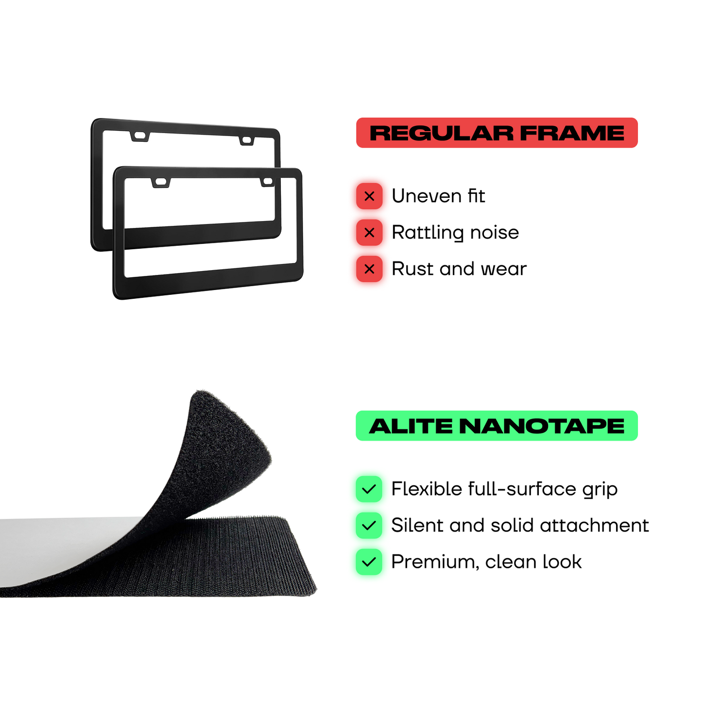 Alite Nanotape™ License Plate Frame for US (1 plate)