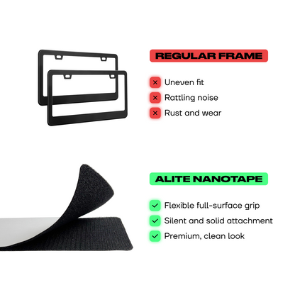 Alite Nanotape™ License Plate Frame for EU & UK (2 plates) - Alite